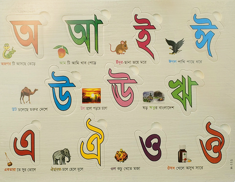 Bangla Alphabet